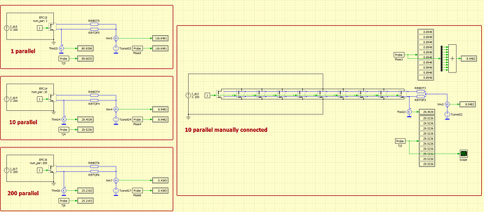 modified thermal description